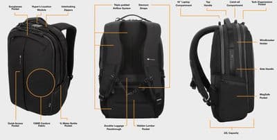 λειτουργίες hyperpack pro