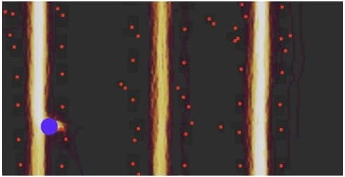 Επικάλυψη τοποθεσιών κατοικιών