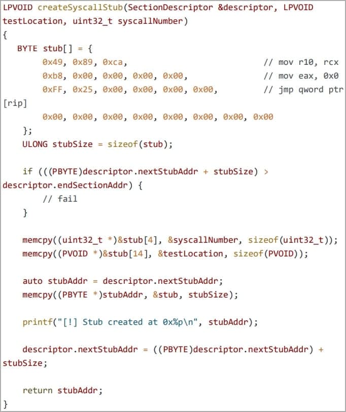 Κώδικας για τη δημιουργία στελέχους κλήσης συστήματος, ώστε να μπορεί να παρακαμφθεί η χρήση του API