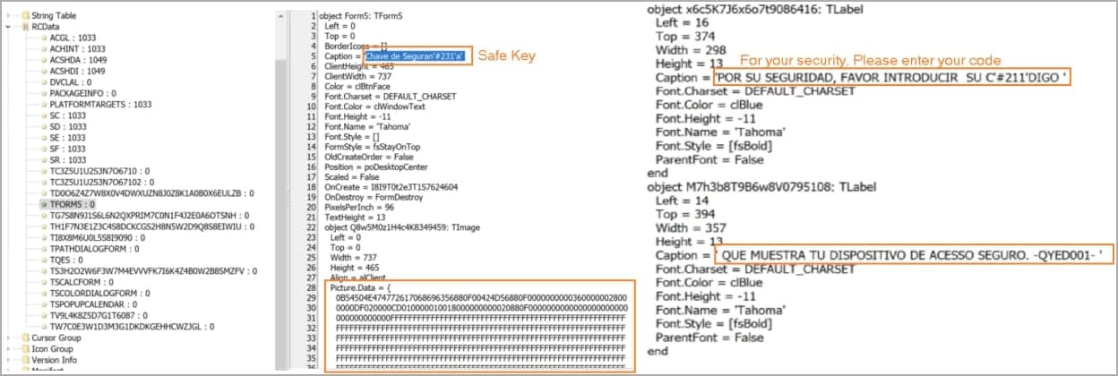 Κώδικας για τη δημιουργία φορμών phishing