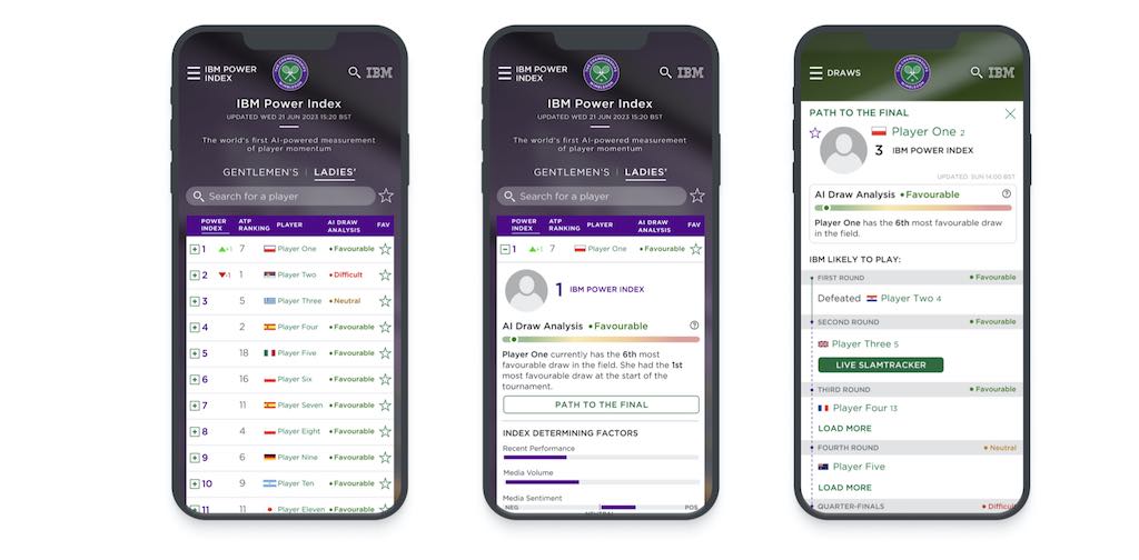 Η IBM φέρνει στην Ψηφιακή Εμπειρία του Wimbledon