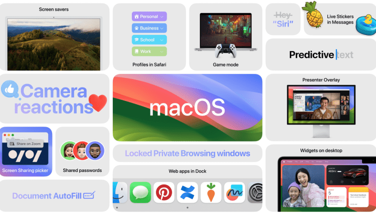 Το WWDC της Apple αποκαλύπτει νέες ενημερώσεις MacOS και iPadOS

