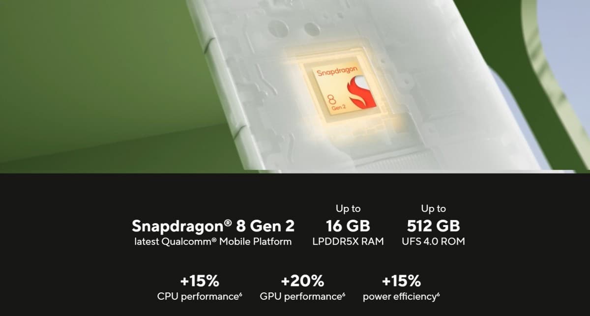 Εβδομαδιαία δημοσκόπηση: το Asus Zenfone 10 δείχνει ότι μικρές ναυαρχίδες εξακολουθούν να υπάρχουν, παίρνετε ένα;