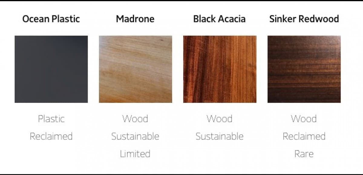 Ανακτημένα και βιώσιμα υλικά για το Runcible