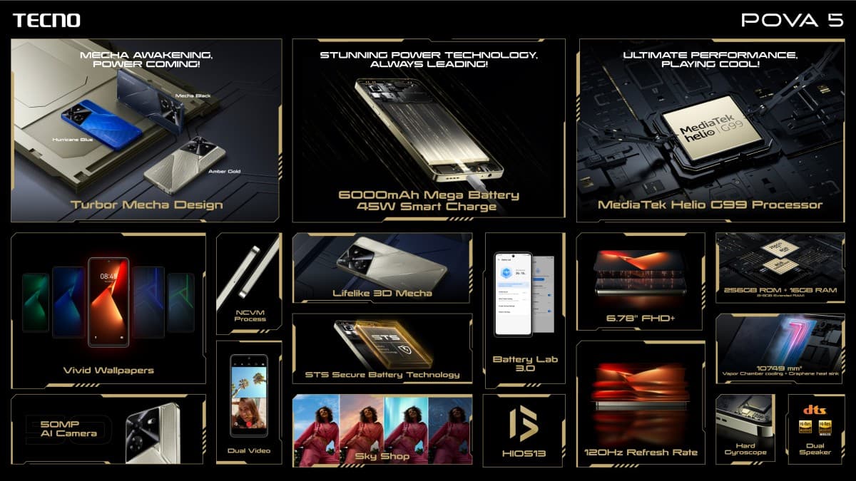 Ένα επερχόμενο τηλέφωνο Tecno Pova θα διαθέτει ''Arc Interface'' - φώτα RGB στο πίσω μέρος