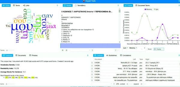 Οι Ψηφιακές Ανθρωπιστικές Επιστήμες με απλά λόγια