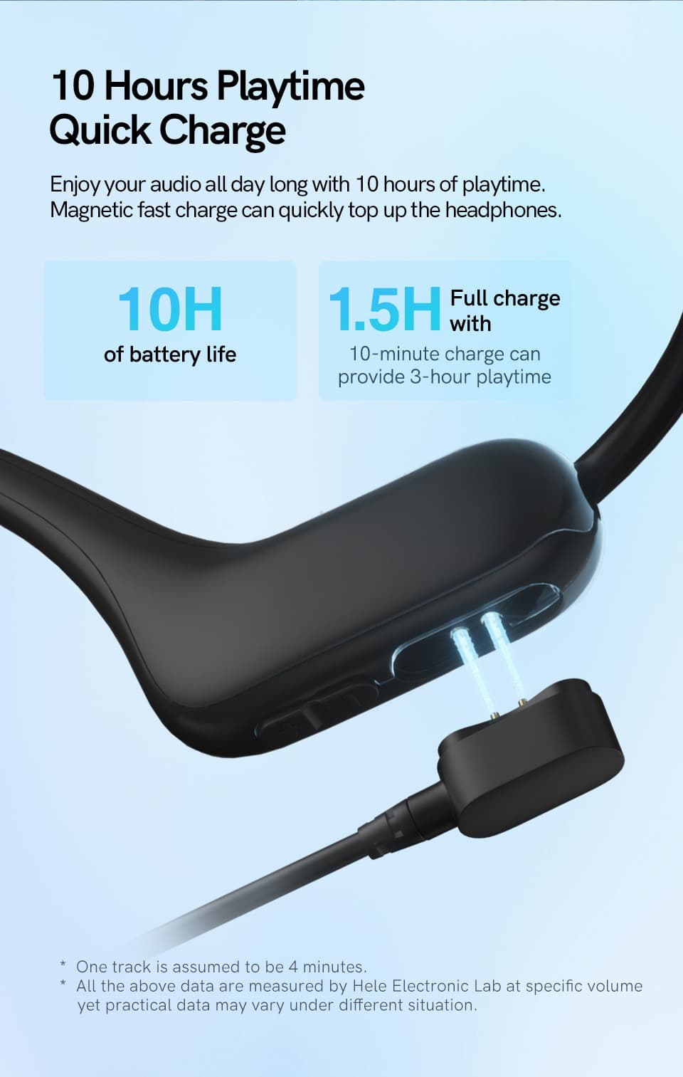 [#Ιστορικό_Χαμηλό] QCY Crossky Link : Open Ear, ΠΑΝΑΛΑΦΡΑ ακουστικά, με IPX6 rating, 4 μικρόφωνα και αυτονομία 10 ωρών