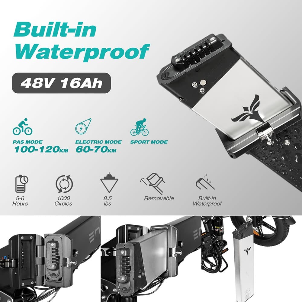 [Με δωράκι] ENGWE ENGINE PRO : Ο απόλυτος συνοδός για τις βόλτες σας, εντός και εκτός ασφάλτου.