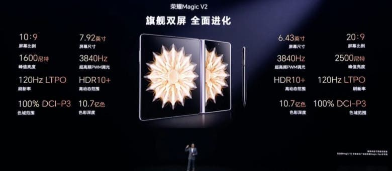 , παγκόσμιο ντεμπούτο με σημαντικά ερωτήματα, TechWar.gr