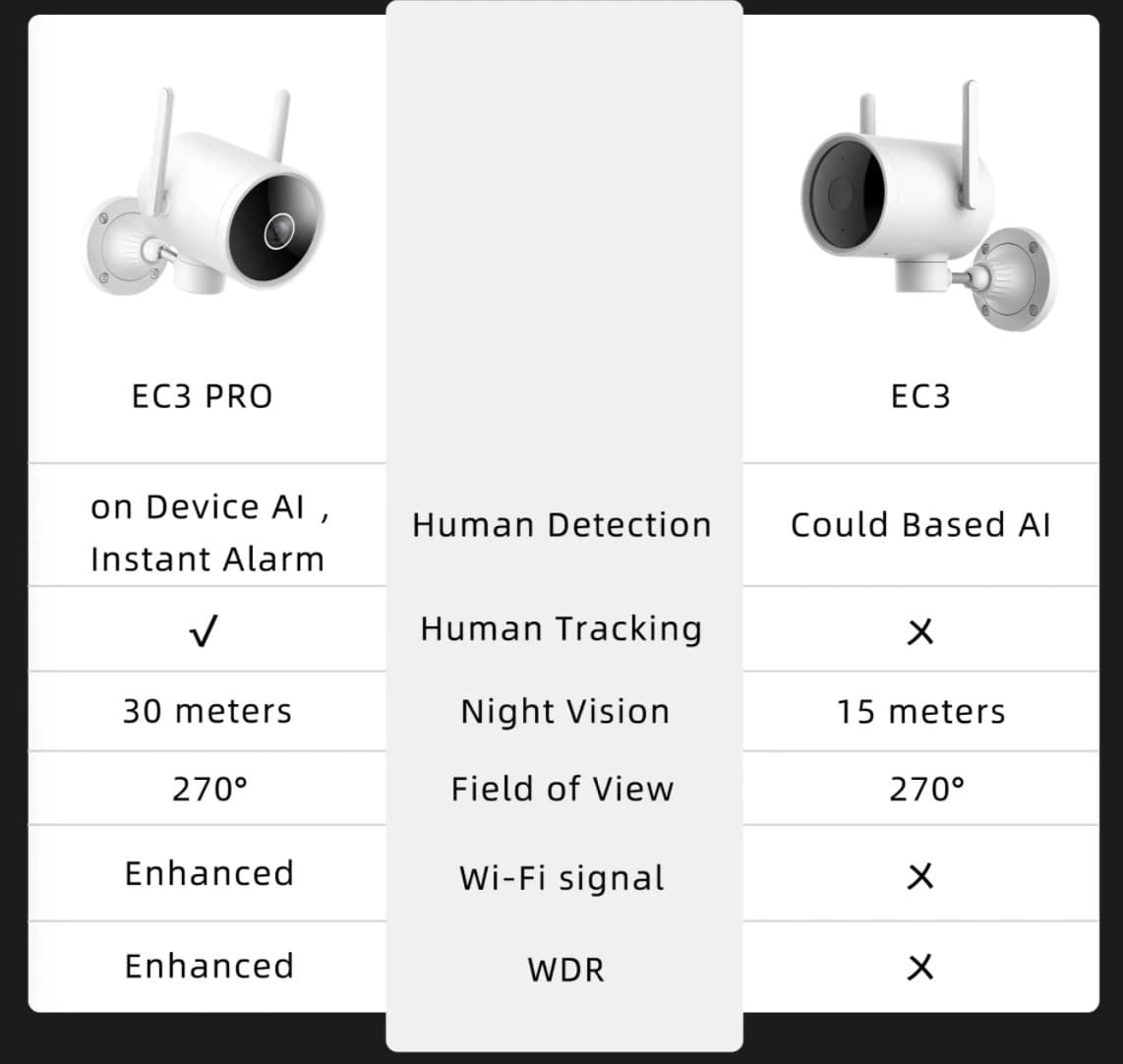 , Βελτιωμένη νυχτερινή όραση, ανίχνευση ατόμων και εφαρμογή υπολογιστή, TechWar.gr