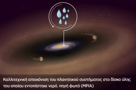 Το James Webb εντόπισε νερό σε νεογέννητο πλανητικό σύστημα (βίντεο)