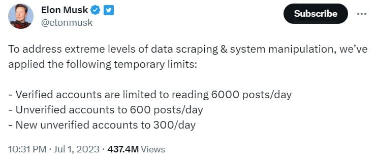 Ημερήσια όρια Twitter