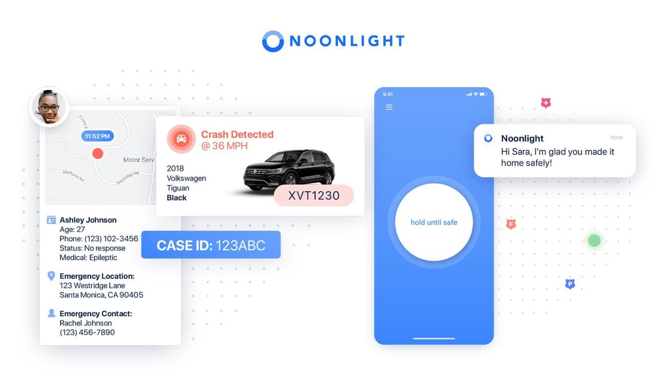 Μεσημεριανό φως