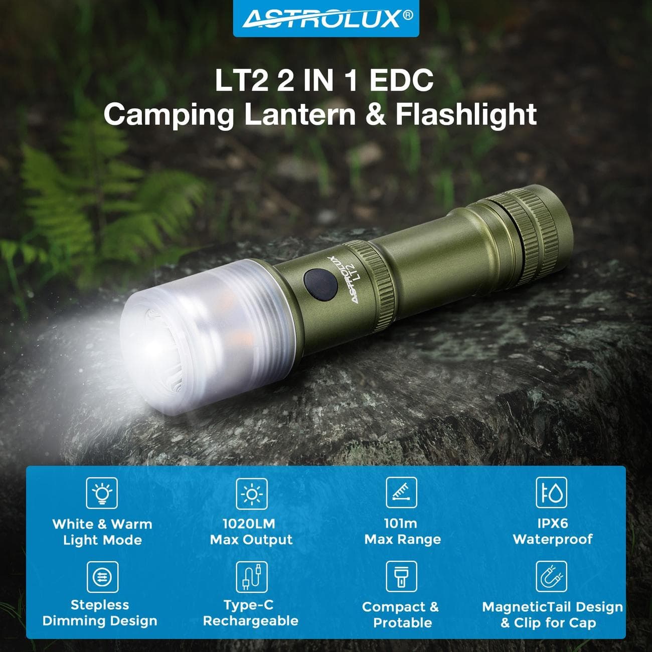 Astrolux LT2 : Μινι φακός/φαναράκι 1020LM με φόρτιση απο Type-C στα 17.4€!