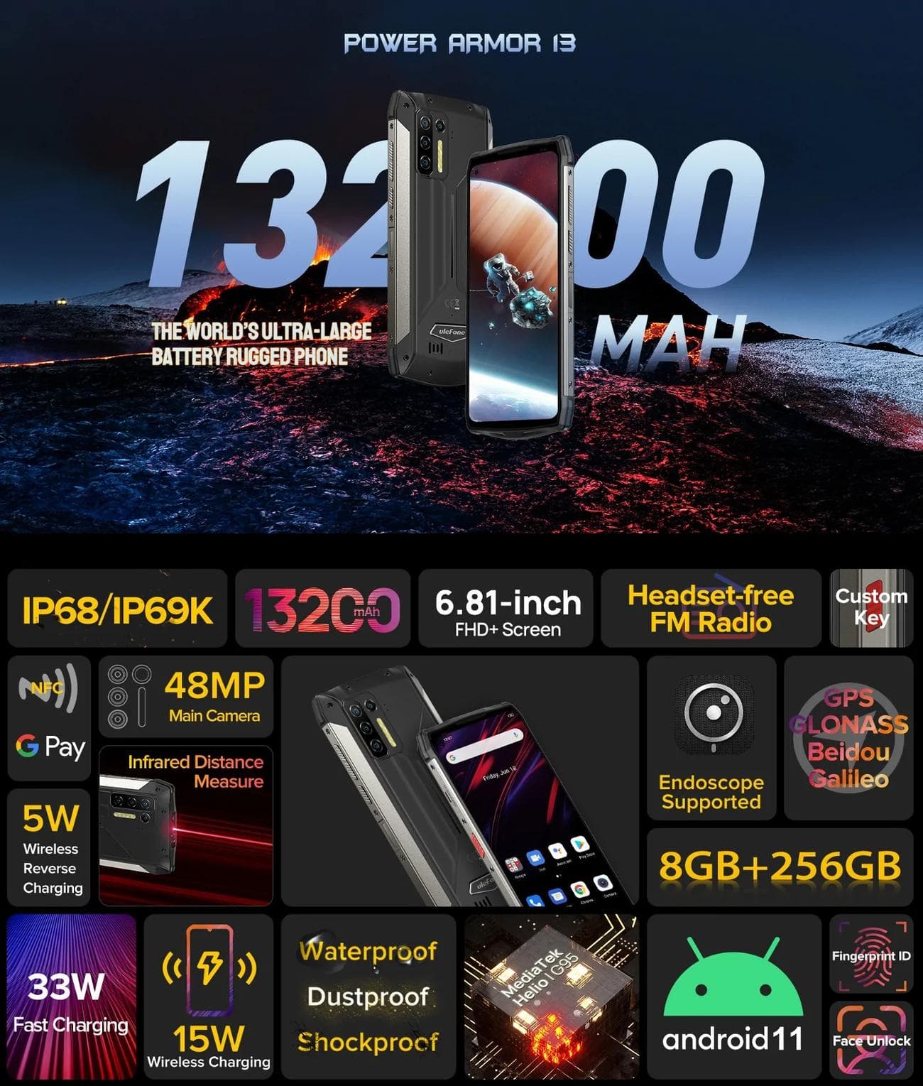[#Ιστορικό_χαμηλό] Ulefone Power Armor 13: ΚΑΙ Power ΚΑΙ Armor με οθόνη 6.81″ Helio G95 και μπαταρία 13200mAh!!