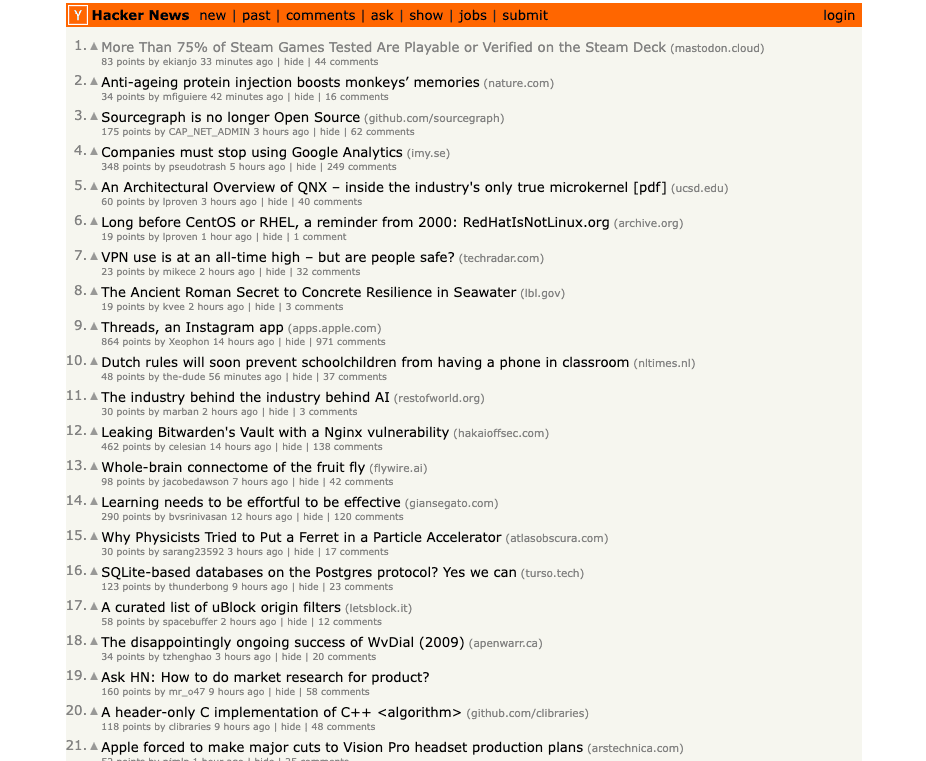 Στιγμιότυπο οθόνης της αρχικής σελίδας Hacker News