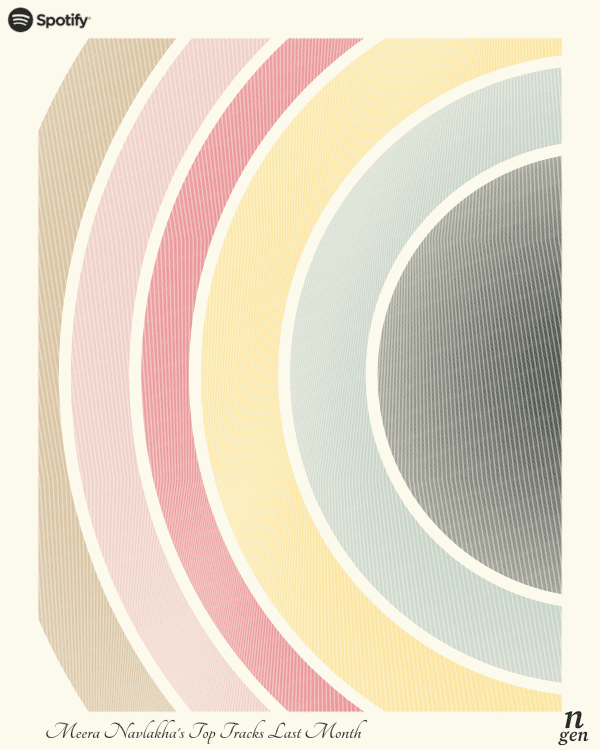 Οπτικοποίηση συγχορδίας μουσικών δεδομένων.