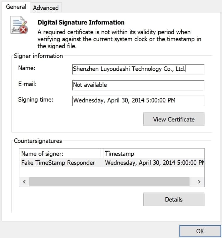 Επιτυχής παραίτηση πιστοποιητικού