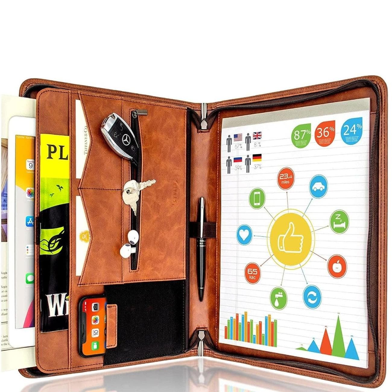 Render της θήκης tablet Stylio padfolio με φερμουάρ