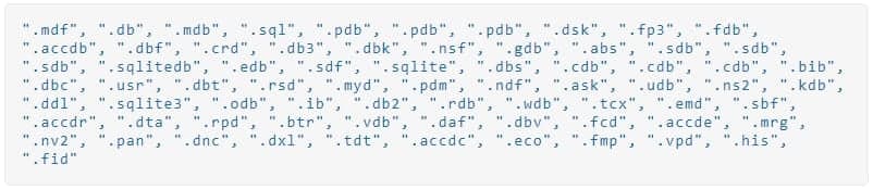 Τύποι αρχείων που στοχεύουν το Big Head