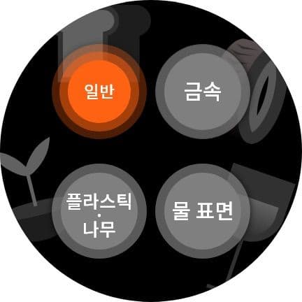 Εφαρμογή Thermo Check - WearOS