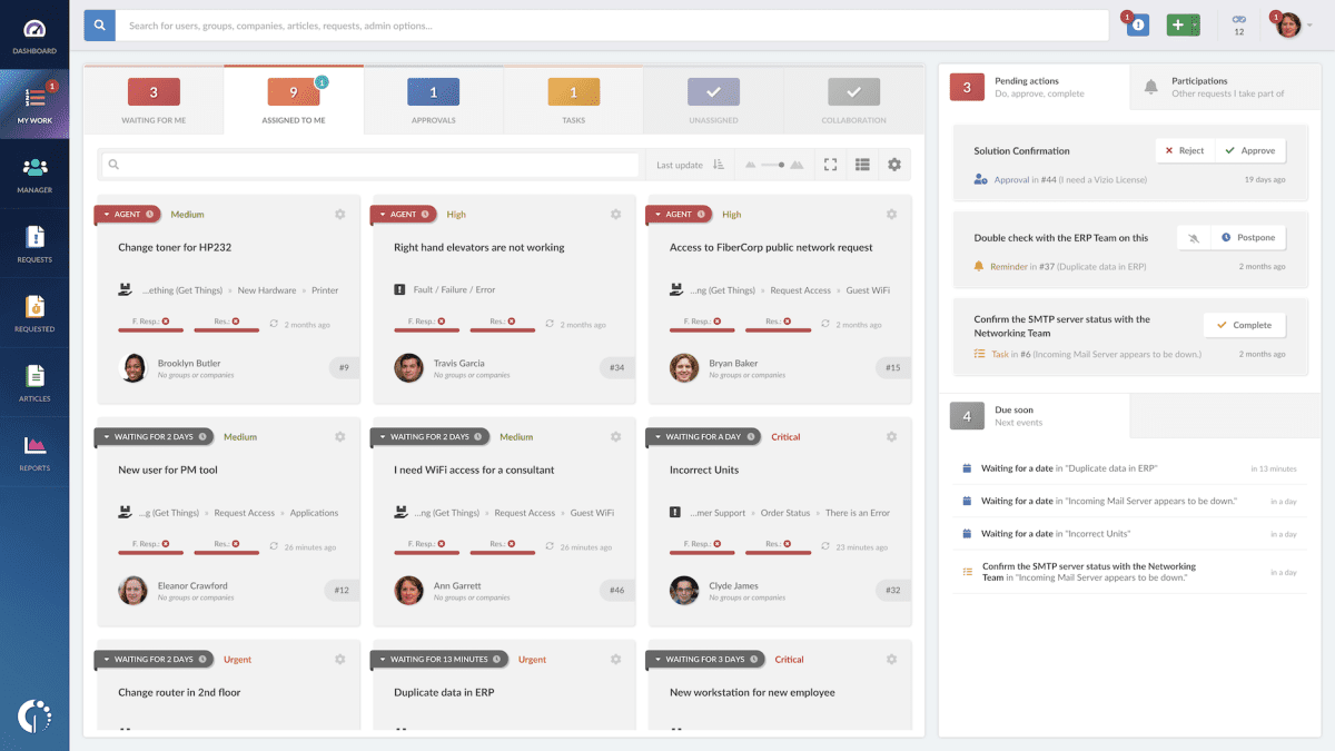 Με bootstrap από το 2009, η εταιρεία διαχείρισης IT InvGate συγκεντρώνει 35 εκατομμύρια δολάρια
