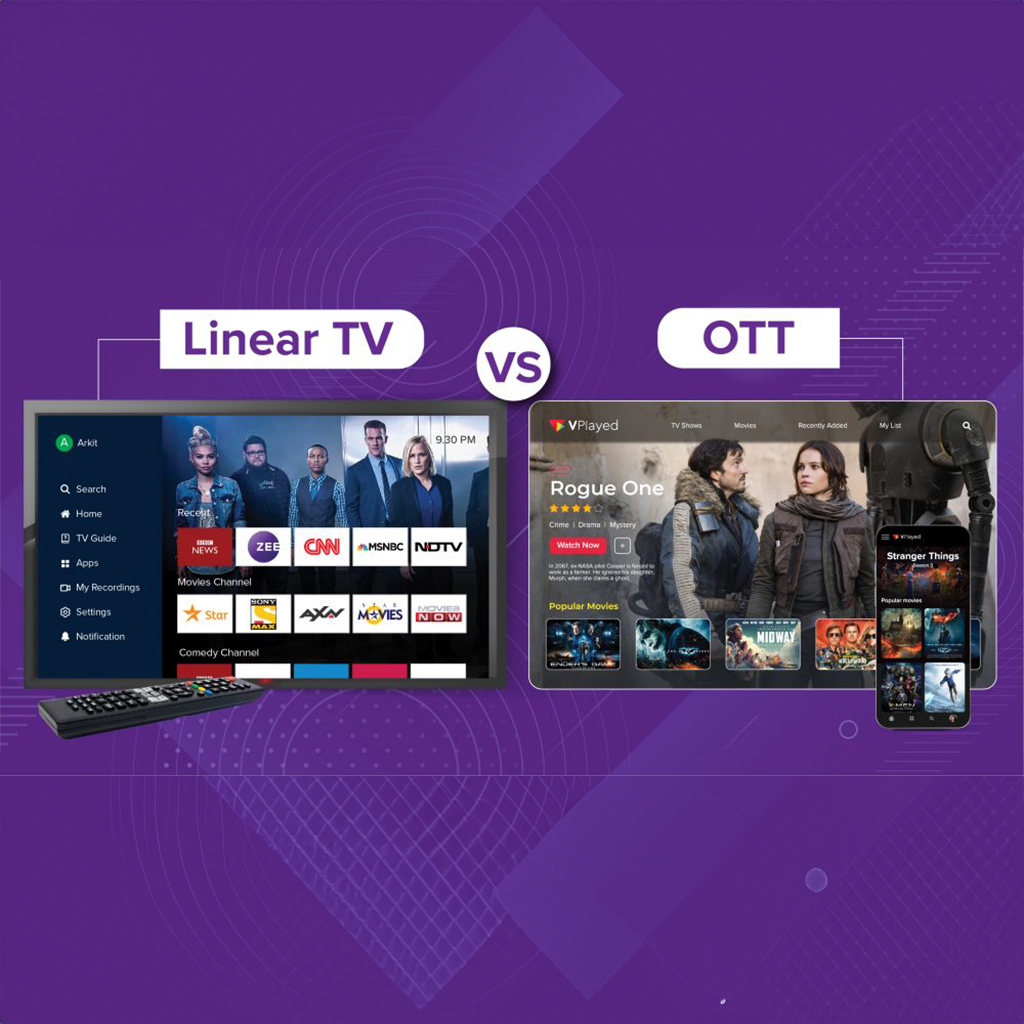 Οι μισοί χρήστες του διαδικτύου παρακολουθούν ελάχιστη ή καθόλου γραμμική τηλεόραση - Digitaltvinfo.gr