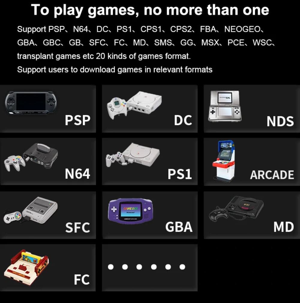 , ANBERNIC RG503 : Φορητό Emulator Machine, με OLED οθόνη 5″, και 30.000+ παιχνίδια προεγκατεστημένα, στα 99€!, TechWar.gr