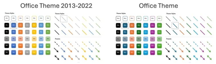 Το νέο θέμα του Office 2023 σε σύγκριση με το προηγούμενο