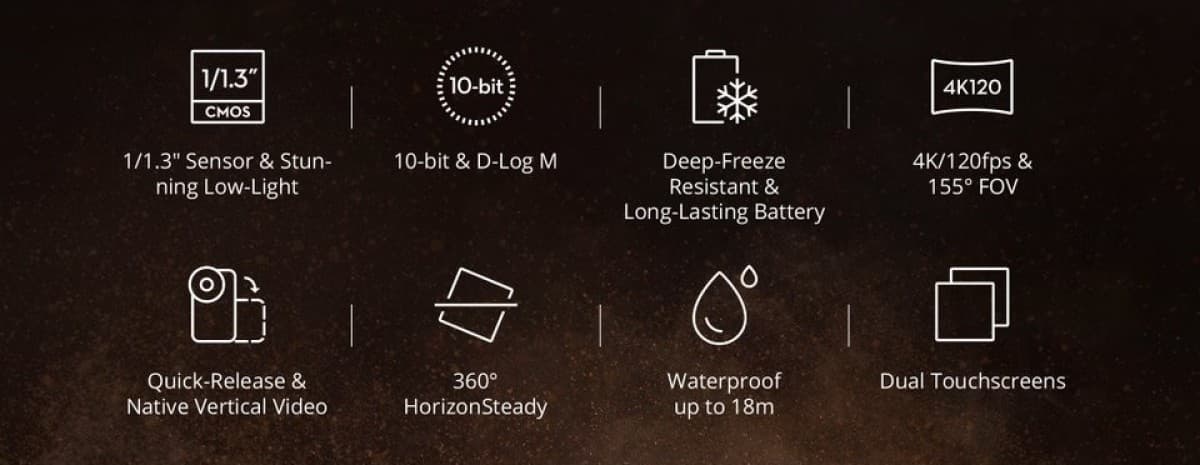 Η DJI λανσάρει την κάμερα Osmo Action 4 με μεγαλύτερο αισθητήρα και καλύτερη σταθεροποίηση
