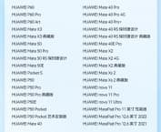 Το HarmonyOS 4 έρχεται σε αυτές τις συσκευές