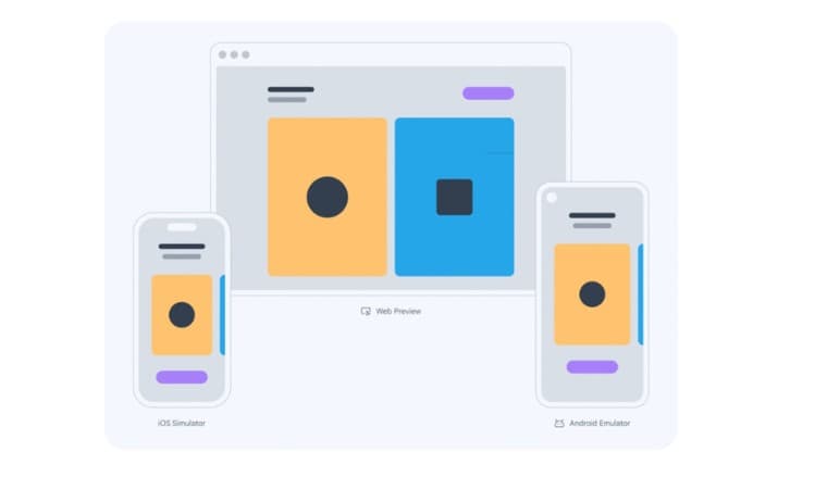 Νέος επεξεργαστής κώδικα της Google Project IDX