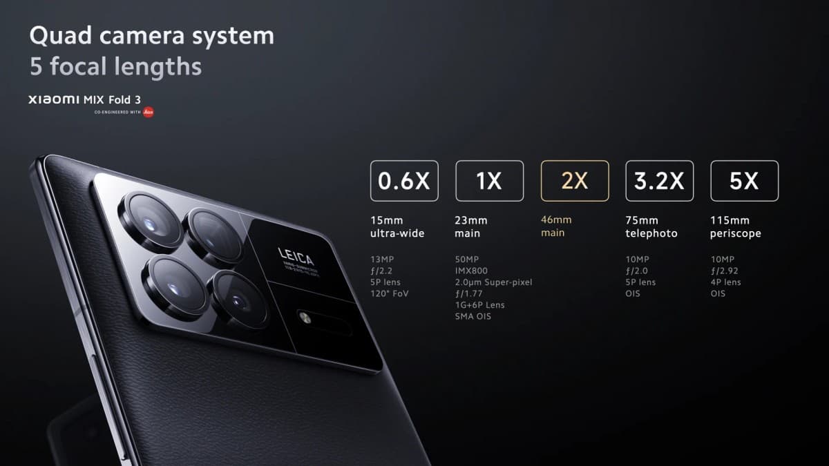 , Εβδομαδιαία δημοσκόπηση: Θα παίρνατε το Xiaomi Mix Fold 3 αν δεν ήταν αποκλειστικό για την Κίνα;, TechWar.gr