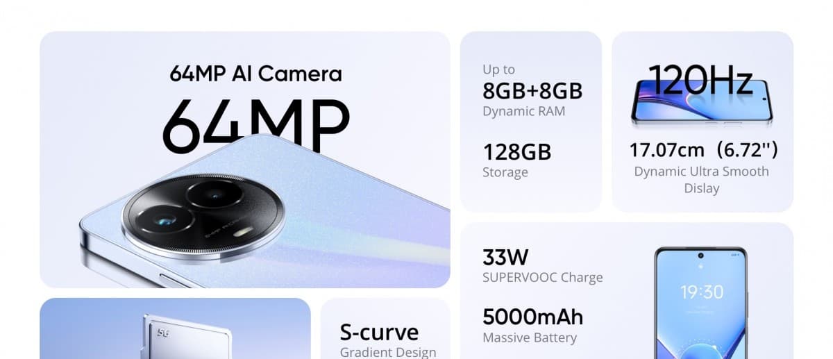 , Το Realme 11x 5G είναι επίσημο με κύρια κάμερα 64 MP, μεγάλη μπαταρία, TechWar.gr
