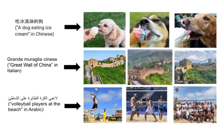 , Η Microsoft ανακοινώνει το μοντέλο γλώσσας όρασης Turing Bletchley v3 για αναζητήσεις εικόνων Bing, TechWar.gr