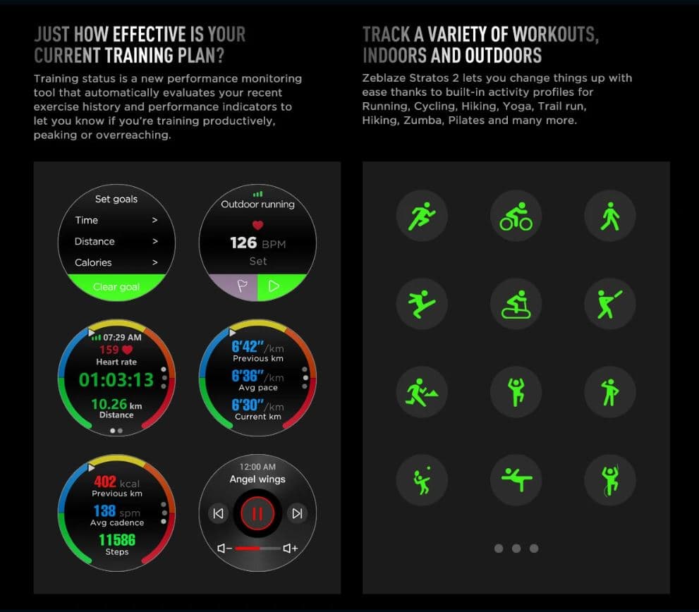 , [Δύο έμειναν] Zeblaze Stratos 2 : Always on AMOLED οθόνη , με GPS , αδιάβροχο στις 5atm και SpO2 Monitor στα 45.9€!, TechWar.gr