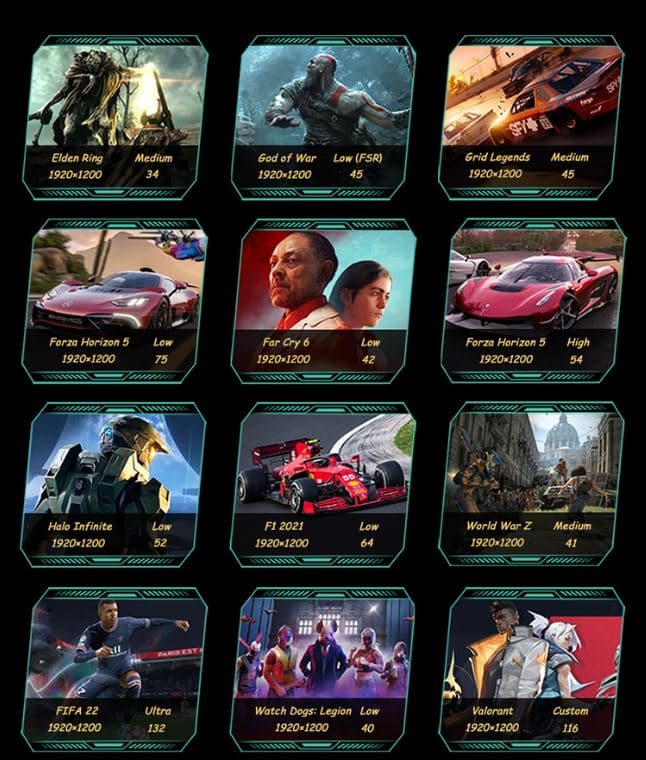 , [#Ιστορικό_Χαμηλό] GPD WIN Max 2 – Το ΥΠΕΡΤΑΤΟ τούμπανο Εργαλείο για τους παίκτες που είναι πάντα σε κίνηση!, TechWar.GR