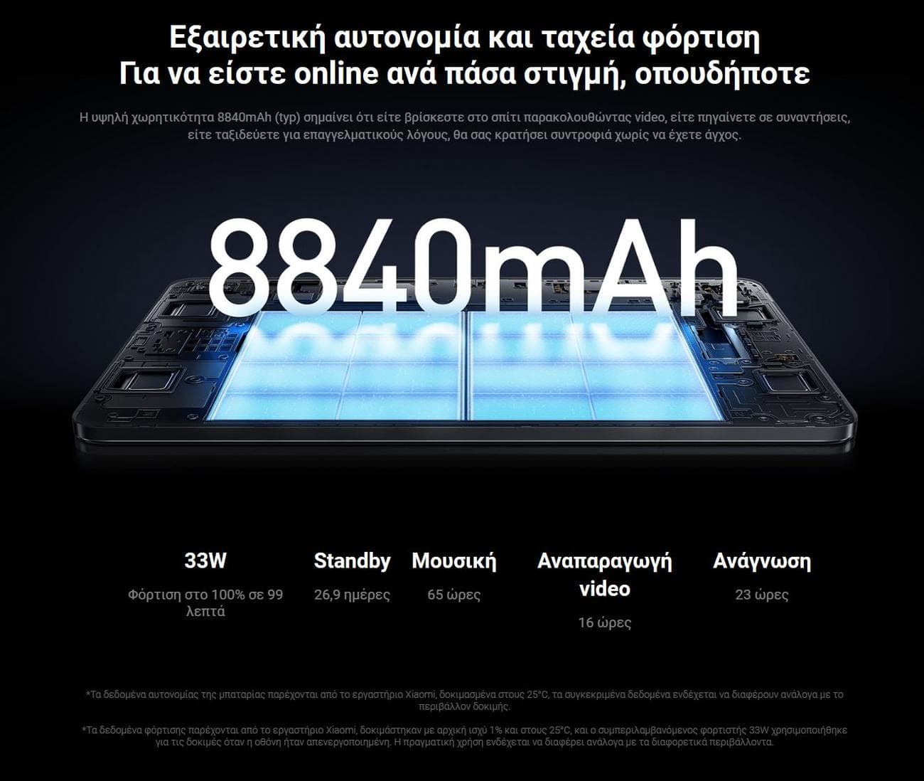 , Xiaomi Pad 6 : WQHD+ οθόνη 11″, με Dolby Vision και 144hz refresh rate, Snapdragon 870 και 4 ηχεία, στο πιο VFM Tablet της αγοράς!, TechWar.gr