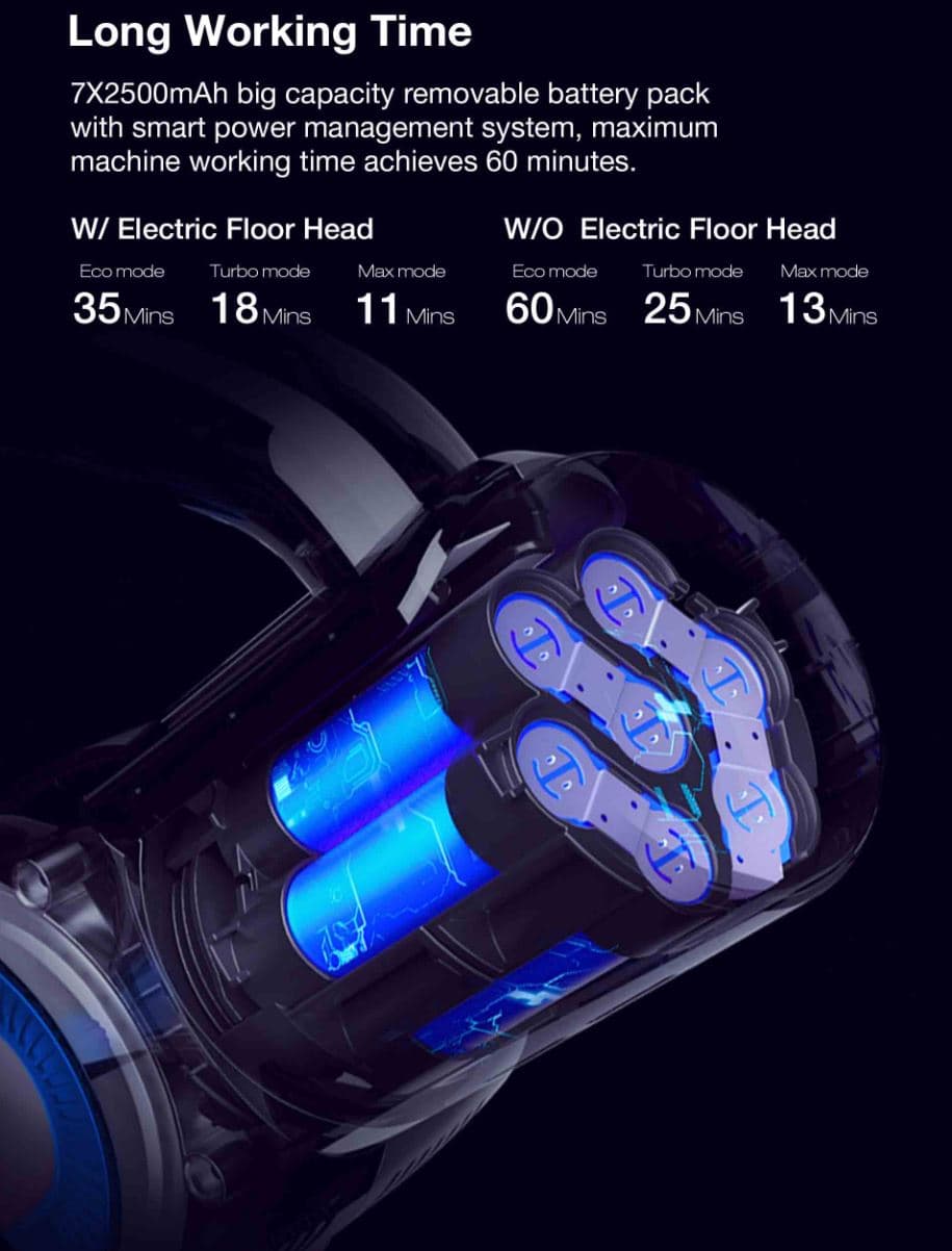 , JIMMY H8 Flex : Θα γίνει το δεξί σου χέρι στο καθάρισμα με 226.9€ τελική τιμή από Ευρώπη!, TechWar.gr