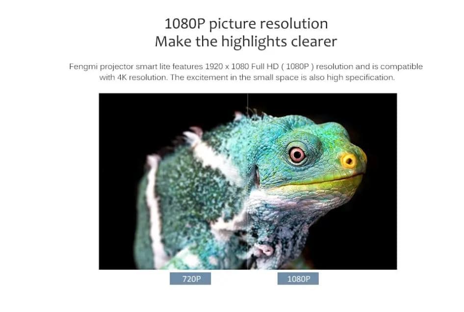 , Fengmi WEMAX Smart Lite: Ο προτζέκτορας “ζάρι” με Full HD προβολή, MIUI TV, και 550 ANSI Lumens, με μόλις 301.5€!!, TechWar.gr