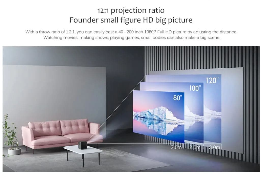 , Fengmi WEMAX Smart Lite: Ο προτζέκτορας “ζάρι” με Full HD προβολή, MIUI TV, και 550 ANSI Lumens, με μόλις 301.5€!!, TechWar.gr