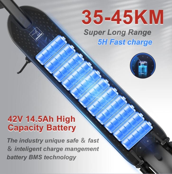 , AOVOPRO ESMAX: Η Απόλυτη Επιλογή για Αστική Μετακίνηση, TechWar.gr