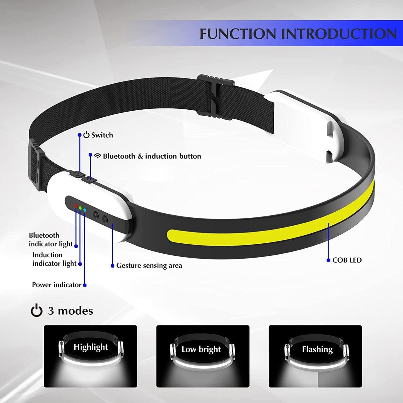 , [#Ιστορικό_Χαμηλό] Φακός κεφαλής με Bluetooth ηχείο που λειτουργεί και ως Hands Free, στο καλύτερο Gadget για δουλειά έβερ!, TechWar.gr