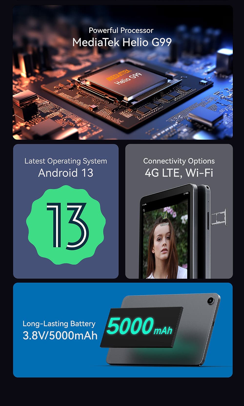 , Alldocube iPlay 50 Mini Pro : Ο εξαιρετικός Helio G99, 8GB ΡΑΜ , κεραία 4G και Android 13, σε ένα ΤΡΟΜΕΡΟ Tablet 8.4″, TechWar.gr