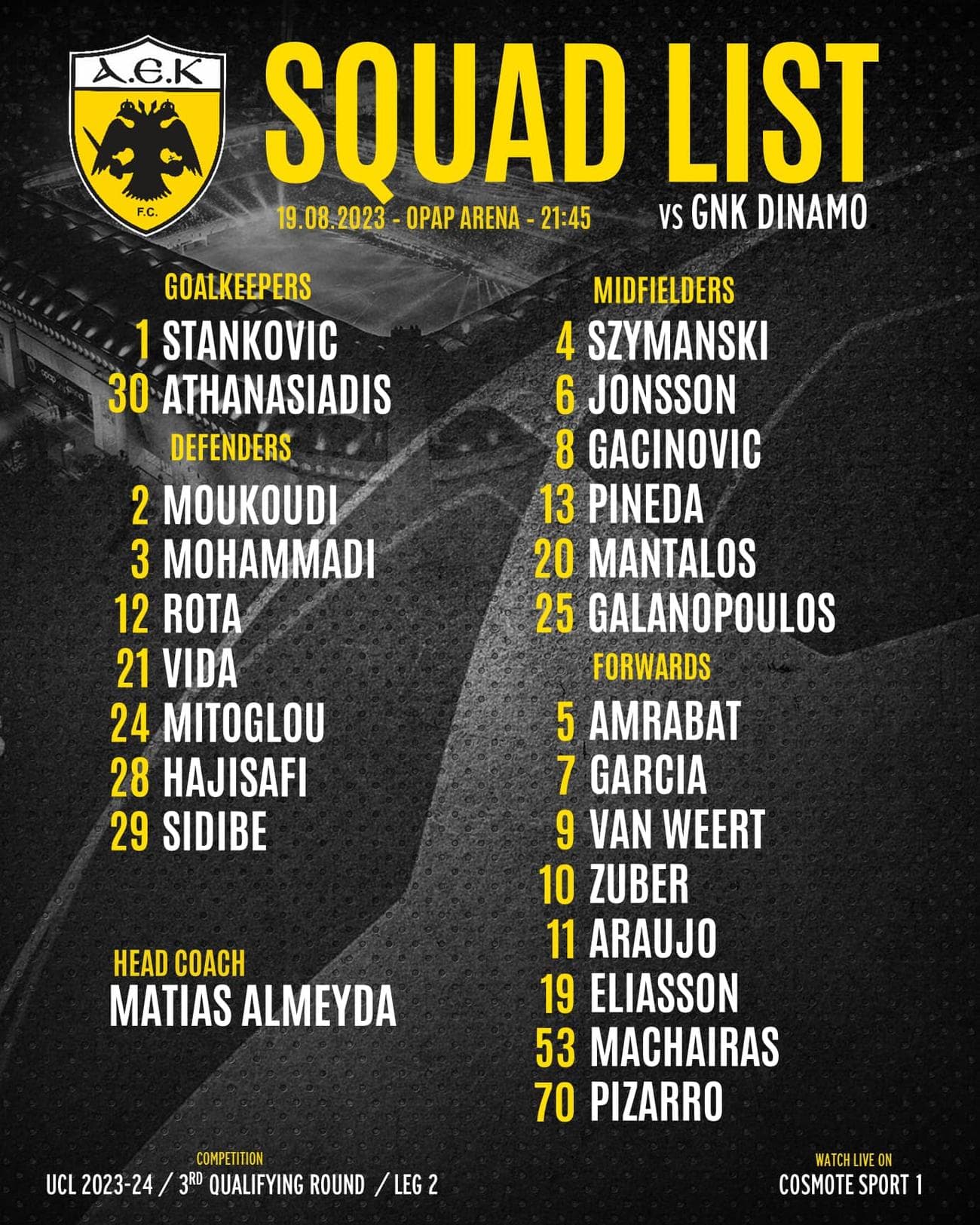 , ΑΕΚ – ΝΤΙΝΑΜΟ ΖΑΓΚΡΕΜΠ Live Streaming – Δες το εδώ Δωρεάν / ΑΕΚ – Dynamo Zagreb Free Live Streaming, TechWar.gr