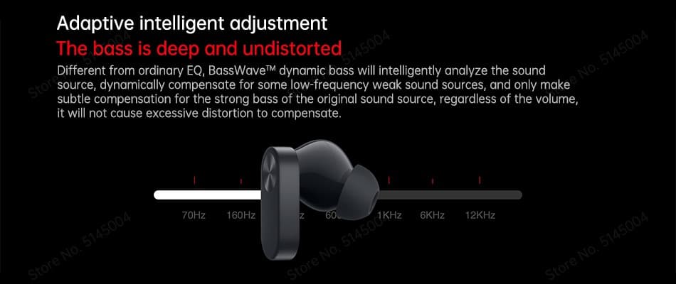 , [#Ιστορικό_Χαμηλό] OnePlus Buds Ace : Τα νέα TWS ακουστικά της Oneplus με ANC, είναι μικρά, κομψά και.. φτηνά., TechWar.gr