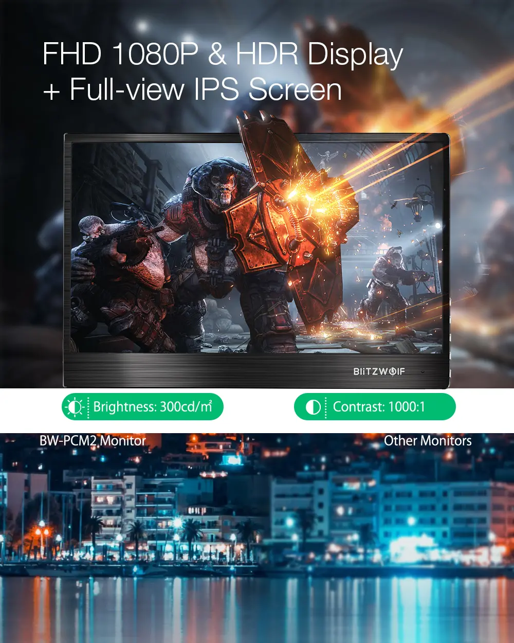 , BlitzWolf BW-PCM2L: Μια φορητή FHD οθόνη 13.3″, που μπορεί να σας ακολουθεί παντού!, TechWar.gr