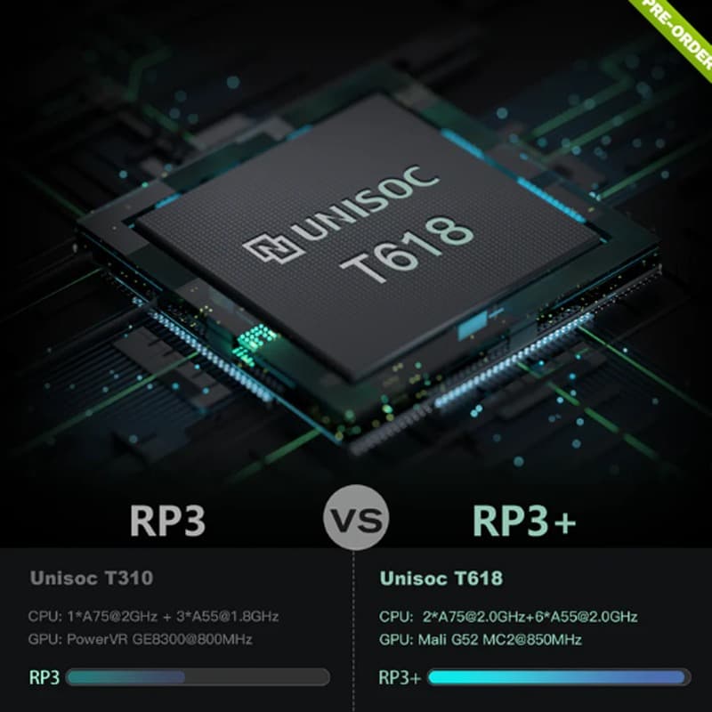 , [#Ιστορικός_ΠΑΤΟΣ] Retroid Pocket 3 Plus : Οθόνη 4.7″, Mali G52 GPU , 4GB RAM και 4500mAh σε ένα τρομερό retro handheld!, TechWar.gr