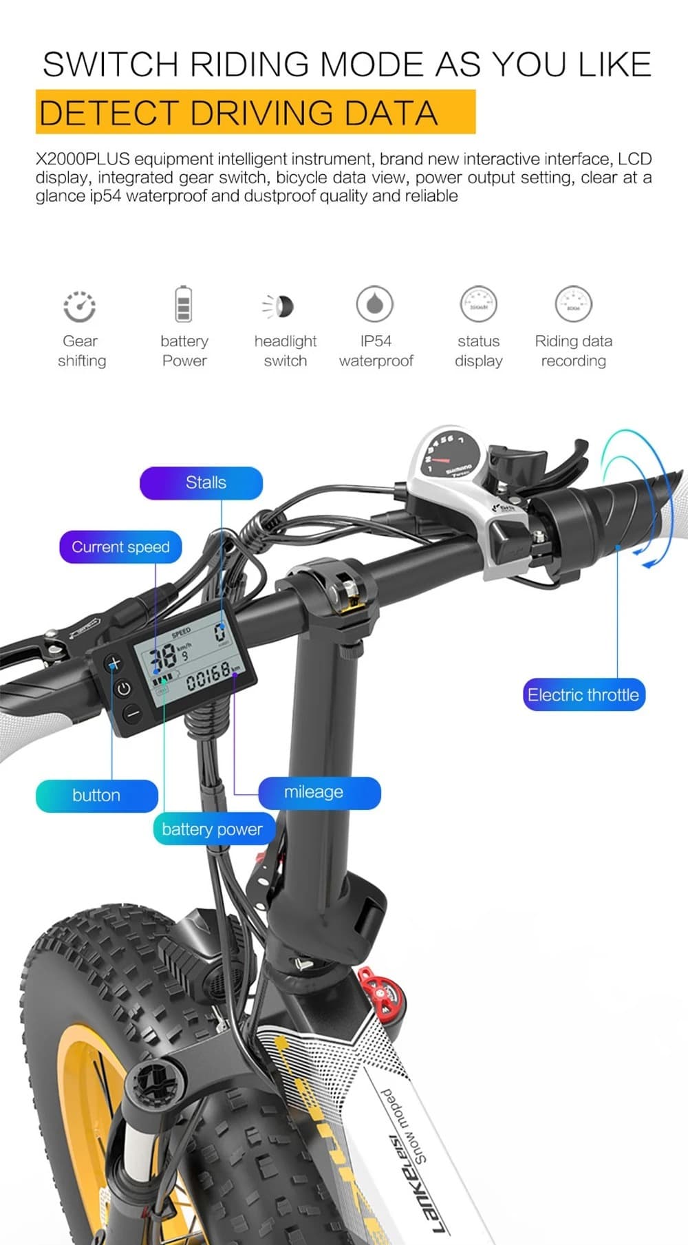 , [#Ιστορικό_Χαμηλό] LANKELEISI X2000 PLUS : Foldable Fatbike με μοτέρ 1000W που σηκώνει μέχρι και 150 κιλά, με μόλις 770€!!, TechWar.gr